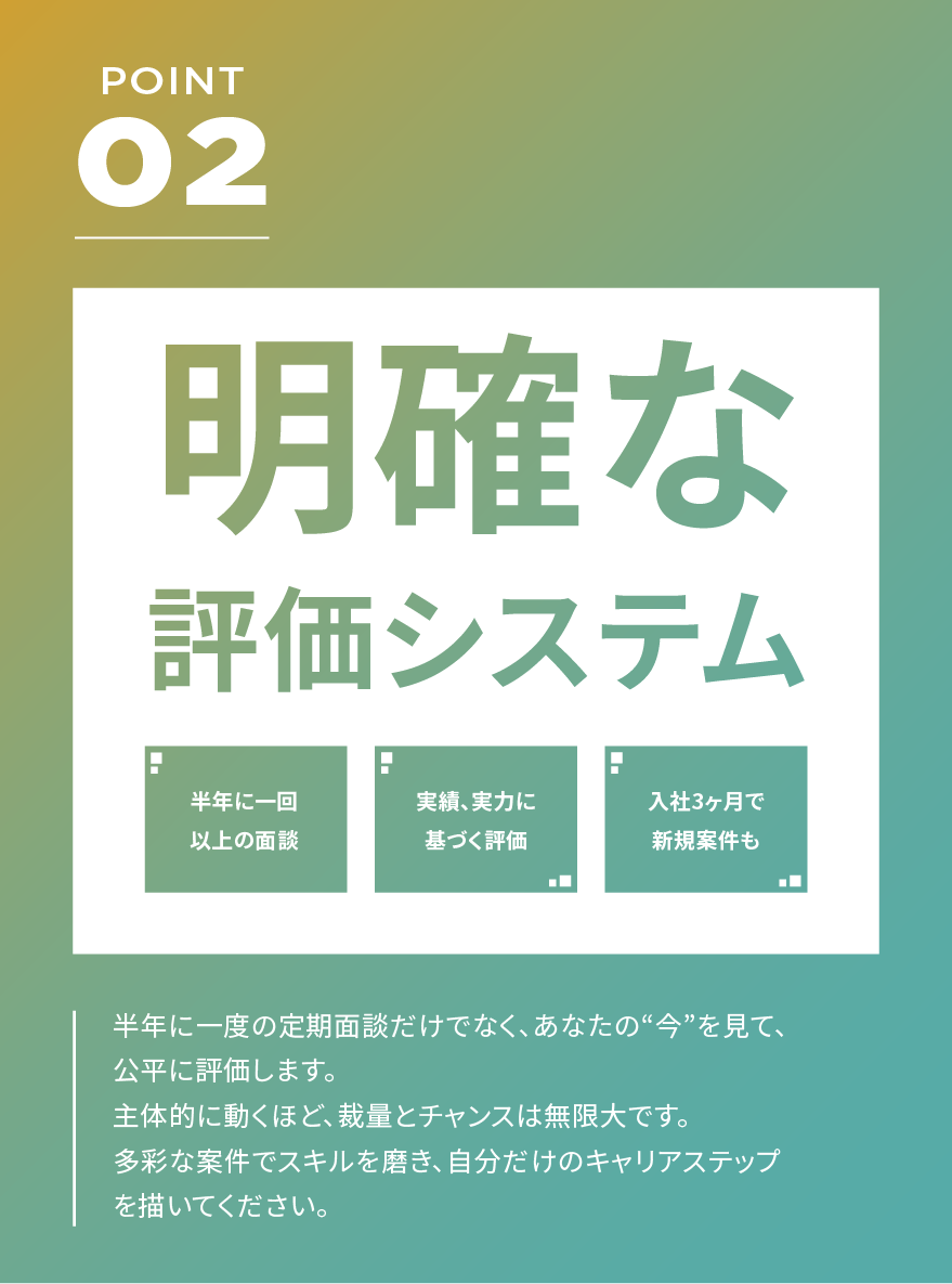 スライド2